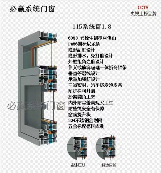 窗型材