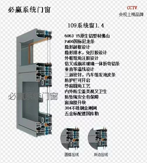 窗型材